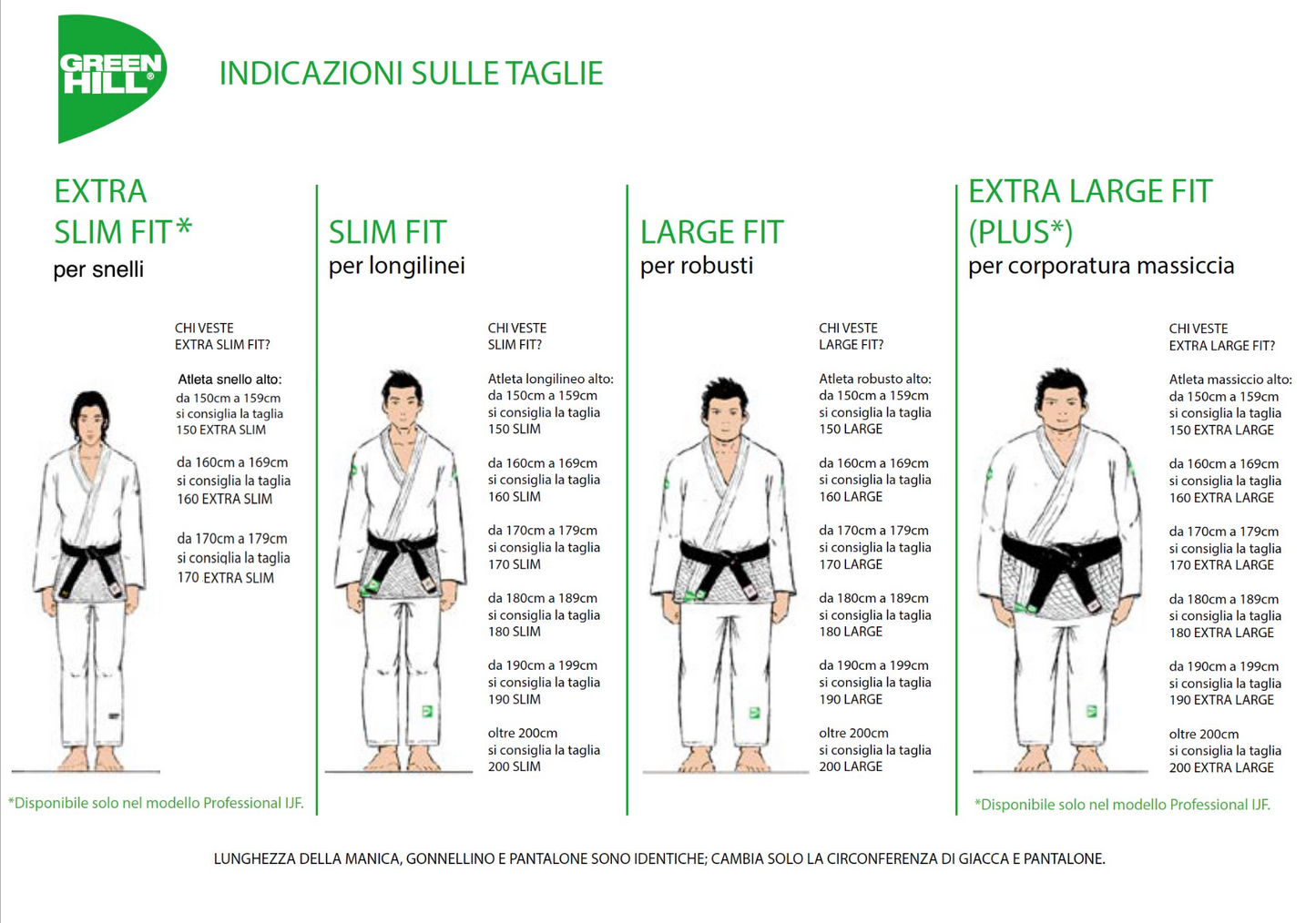 Judogi IJF 750g/m2 Blu con Banda Rules 2025